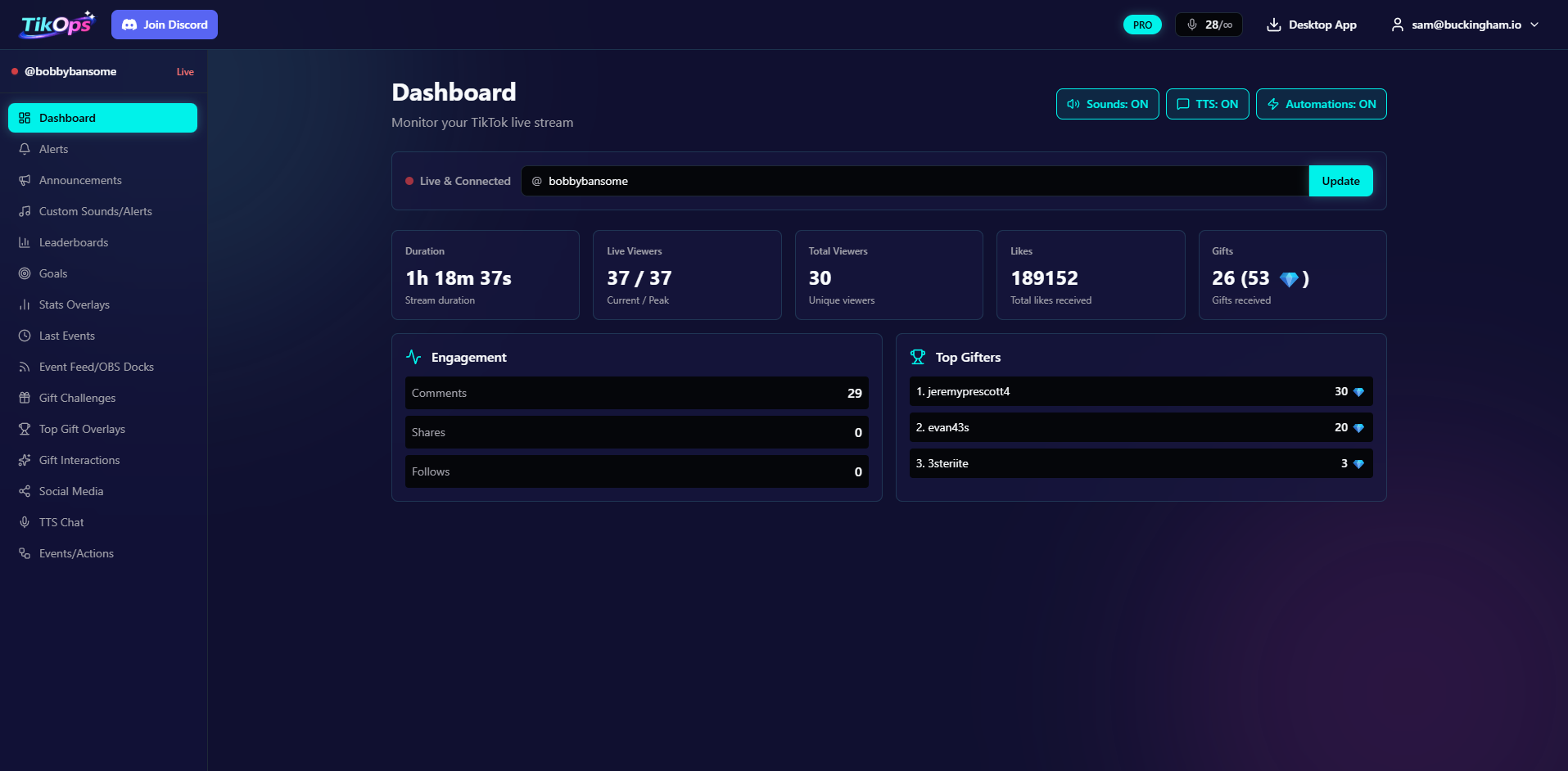 TikOps Dashboard